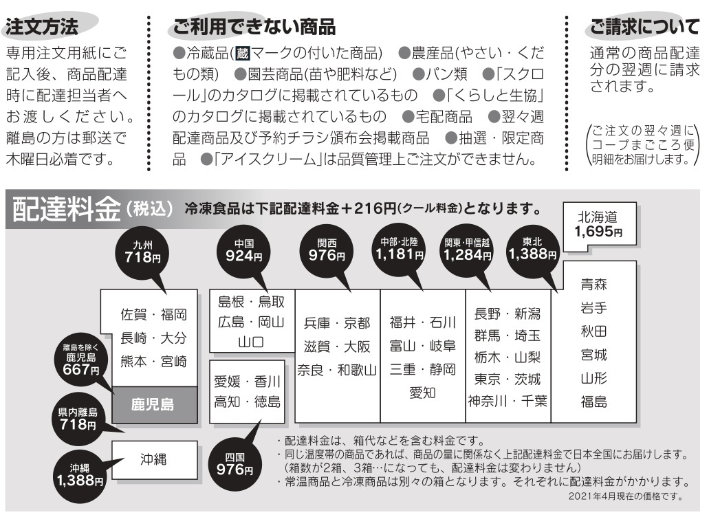 まごころ便チラシ配達料金.jpg
