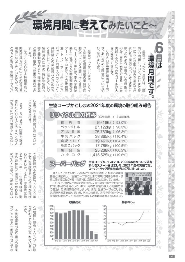 まい・こーぷ