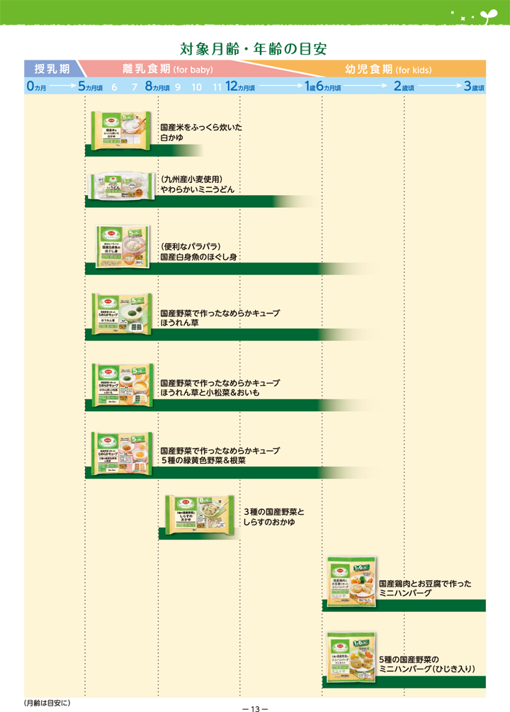 きらきらステップ（シリーズ全体）-13.png