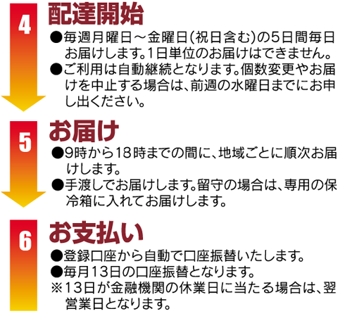 お弁当宅配 毎日変わる献立で旬とバランスを両立 生協コープかごしま