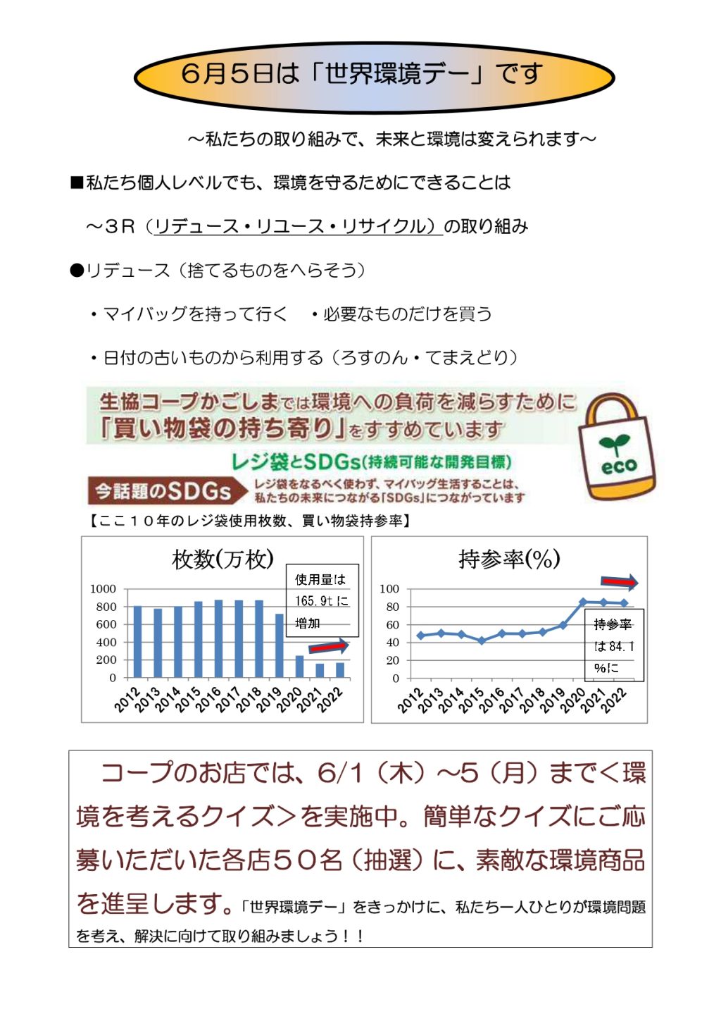 コープのお店で環境クイズ実施中です