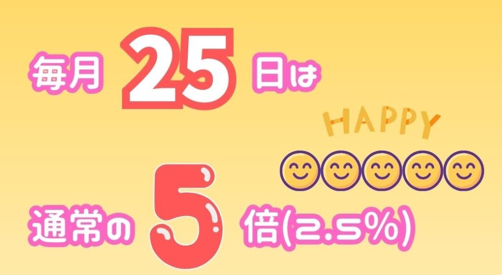 4月25日(土)はチャージプレミアム5倍！☆彡
